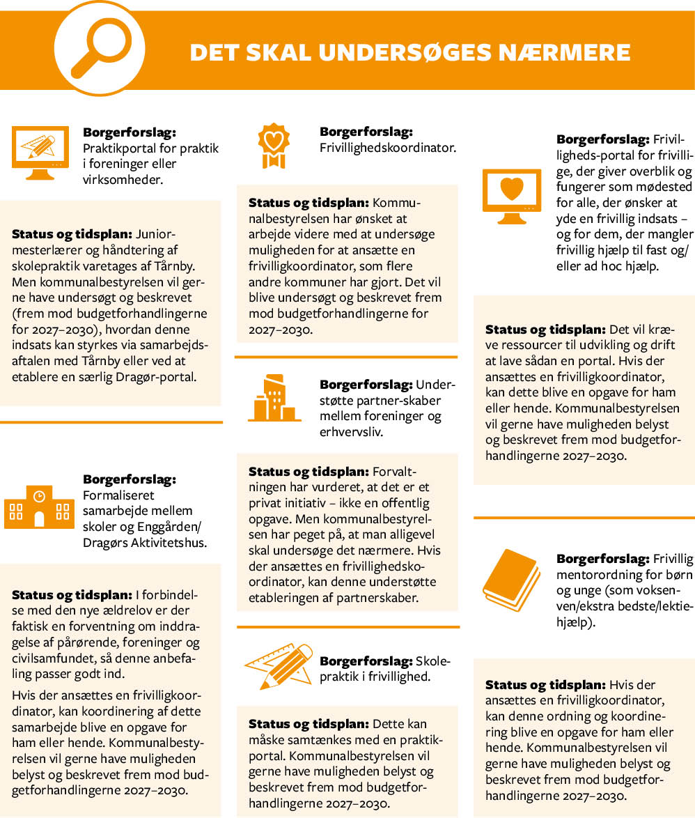 0521-orange-inforgrafik